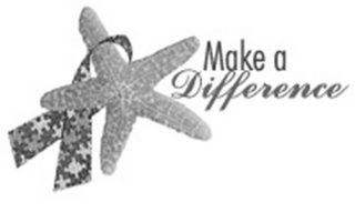 MAKE A DIFFERENCE logo