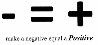 MAKE A NEGATIVE EQUAL A POSITIVE logo