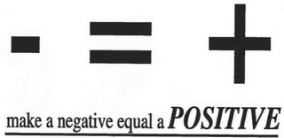 MAKE A NEGATIVE EQUAL A POSITIVE logo