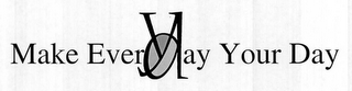 MAKE EVERYDAY Y YOURDAY logo