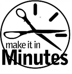 MAKE IT IN MINUTES logo