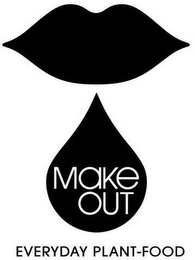 MAKE OUT EVERYDAY PLANT-FOOD logo