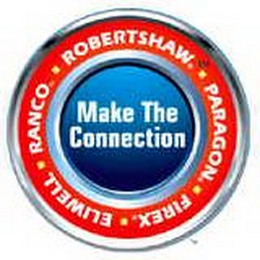 MAKE THE CONNECTION ROBERTSHAW PARAGON FIREX ELIWELL RANCO logo