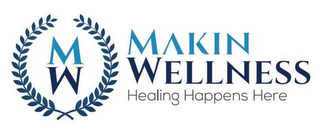 MAKIN WELLNESS HEALING HAPPENS HERE logo