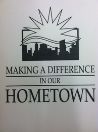 MAKING A DIFFERENCE IN OUR HOMETOWN logo