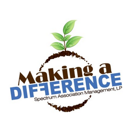 MAKING A DIFFERENCE SPECTRUM ASSOCIATION MANAGEMENT, LP logo