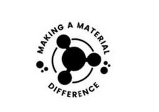 MAKING A MATERIAL DIFFERENCE logo
