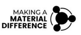 MAKING A MATERIAL DIFFERENCE logo