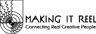 MAKING IT REEL CONNECTING REAL CREATIVE PEOPLE logo