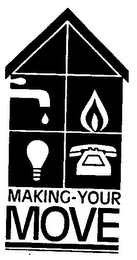 MAKING YOUR MOVE logo