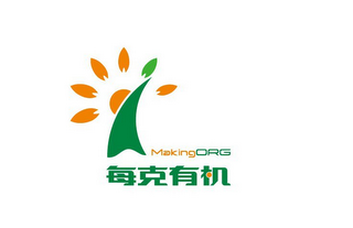 MAKINGORG logo