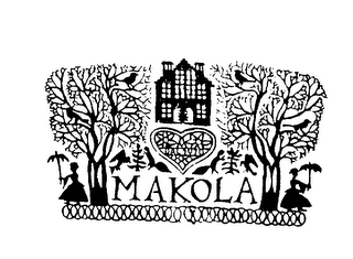 MAKOLA logo