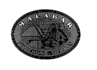 MALABAR PRODUCTOS NATURALES logo