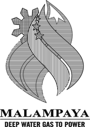 MALAMPAYA DEEP WATER GAS TO POWER logo