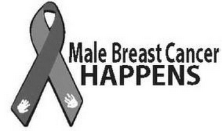 MALE BREAST CANCER HAPPENS logo
