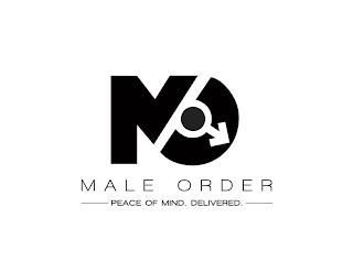 MALE ORDER PEACE OF MIND. DELIVERED. logo