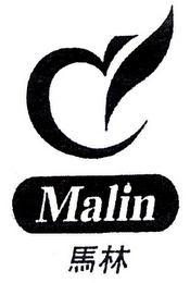 MALIN logo