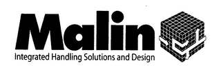 MALIN INTEGRATED HANDLING SOLUTIONS AND DESIGN logo