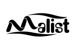 MALIST logo
