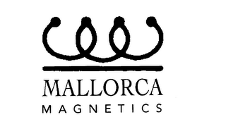 MALLORCA MAGNETICS logo