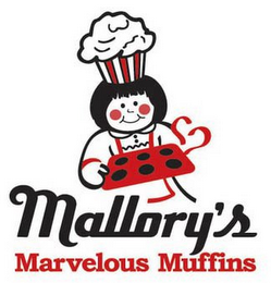MALLORY'S MARVELOUS MUFFINS logo