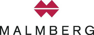 MALMBERG logo