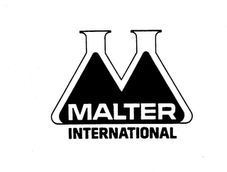 MALTER INTERNATIONAL logo