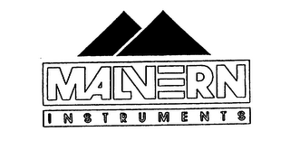 MALVERN INSTRUMENTS logo