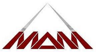 MAM logo