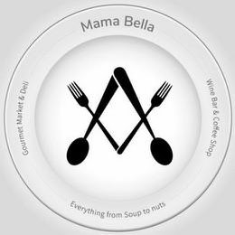 MAMA BELLA WINE BAR & COFFEE SHOP EVERYTHING FROM SOUP TO NUTS GOURMET MARKET & DELI logo