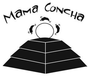 MAMA CONCHA logo