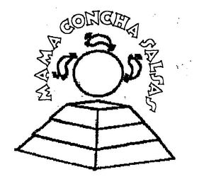 MAMA CONCHA SALSAS logo