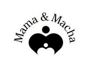MAMA & MACHA logo