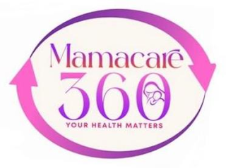 MAMACARE 360 YOUR HEALTH MATTERS logo