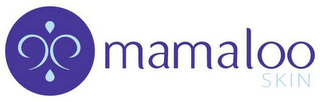 MAMALOO SKIN logo
