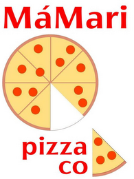 MAMARI PIZZA CO logo