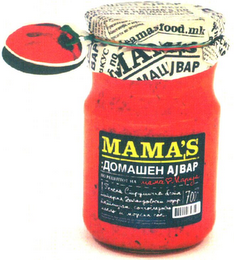 MAMA'S logo