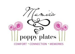 MAMIE'S POPPY PLATES COMFORT · CONNECTION · MEMORIES logo