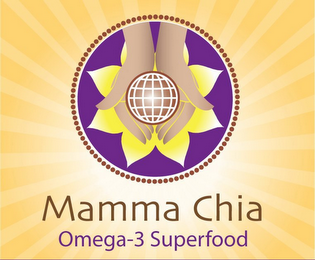 MAMMA CHIA OMEGA-3 SUPERFOOD logo