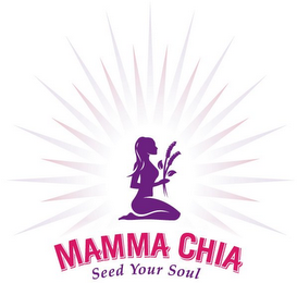 MAMMA CHIA - SEED YOUR SOUL logo