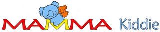 MAMMA KIDDIE logo