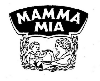 MAMMA MIA