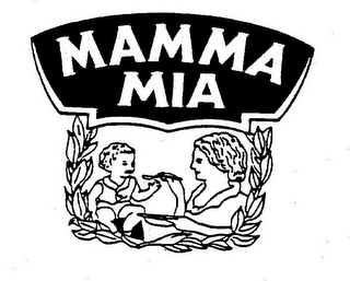 MAMMA MIA