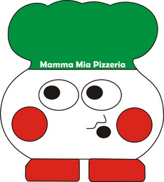 MAMMA MIA PIZZERIA logo