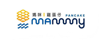 MAMMY PANCAKE logo