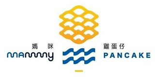 MAMMY PANCAKE logo