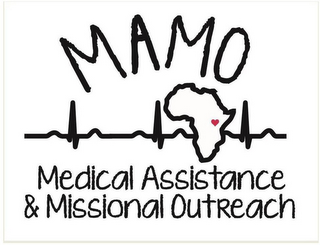 MAMO MEDICAL ASSISTANCE & MISSIONAL OUTREACH logo