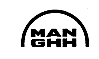 MAN GHH logo