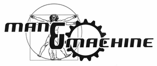 MAN & MACHINE logo