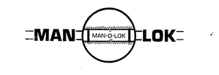 MAN-O-LOK MAN LOK logo